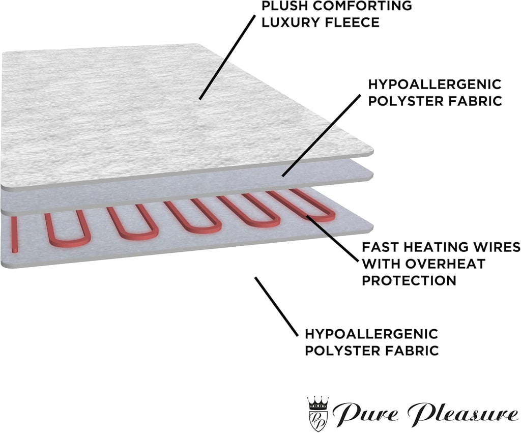Wellbeing 100% Cotton Quilted Top Electric Blanket
