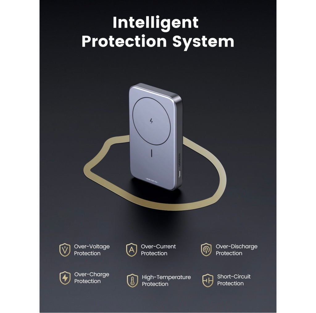 Ugreen 10000mAh Magnetic Wireless 20W Powerbank Black