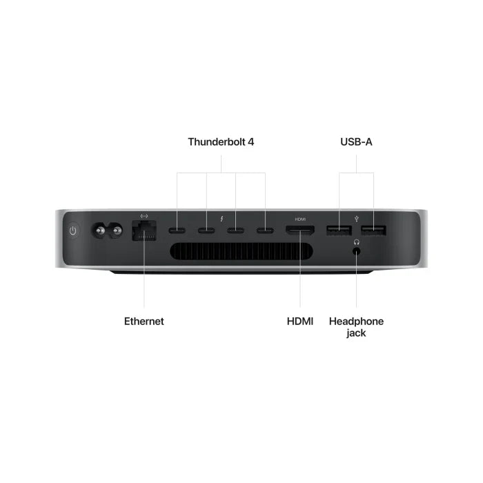 Apple Mac mini M2 Pro 10‑Core CPU 16GB RAM 512GB SSD Silver